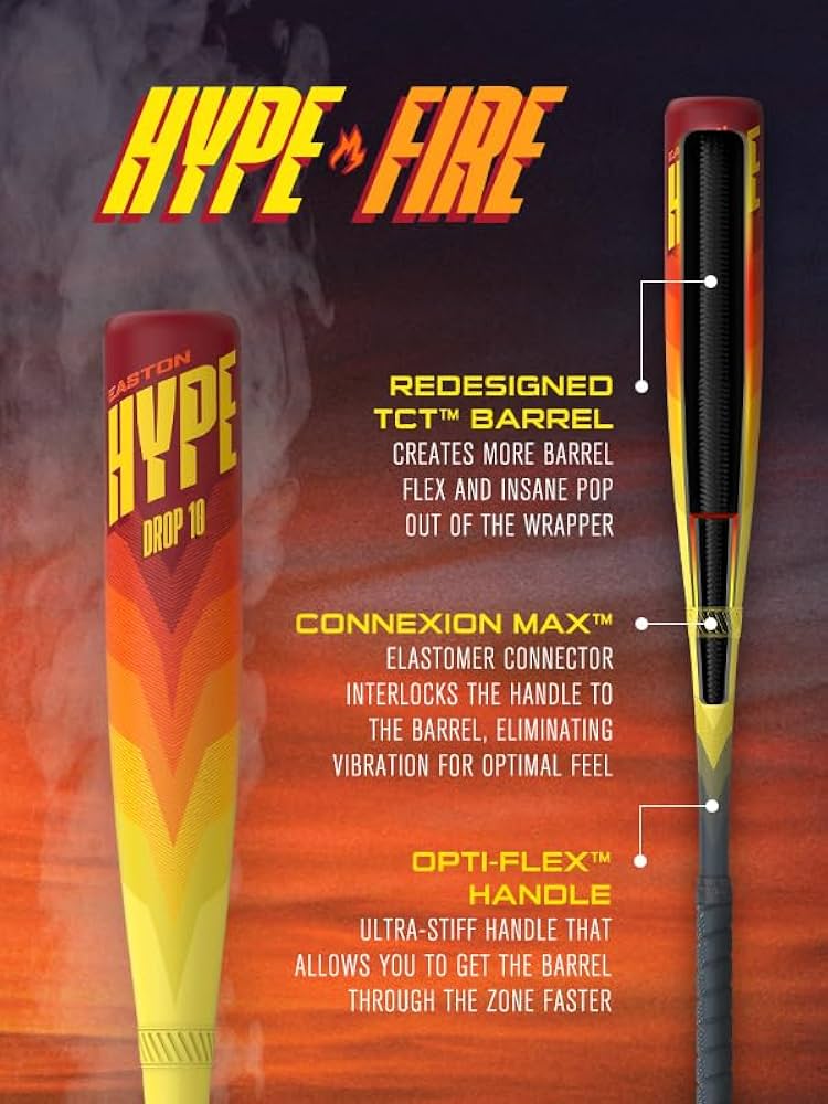 Easton | 2024 | Hype FIRE Baseball Bat | USSSA | 2 3/4